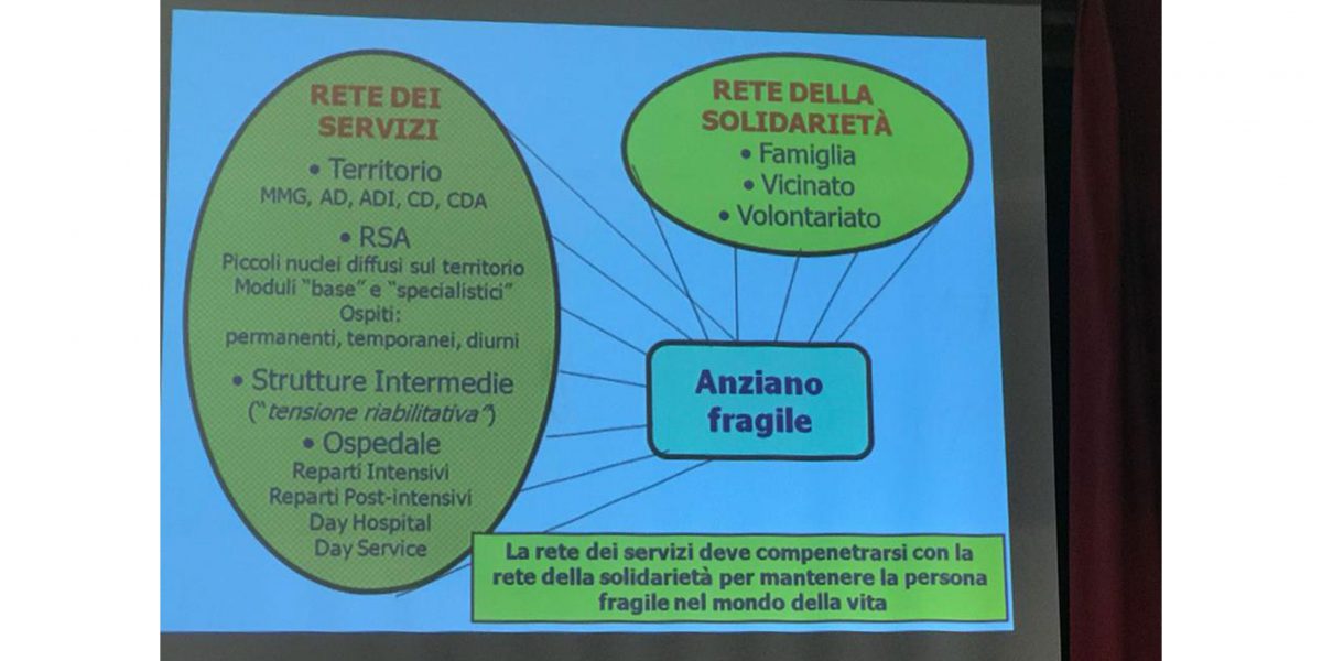 Convegno prendersi cura del singolo della famiglia e della comunità